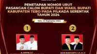 Pasangan Calon Bupati dan Wakil Bupati Tebo Ditetapkan, H. Aspan dan Wartono dengan Nomor Urut 1