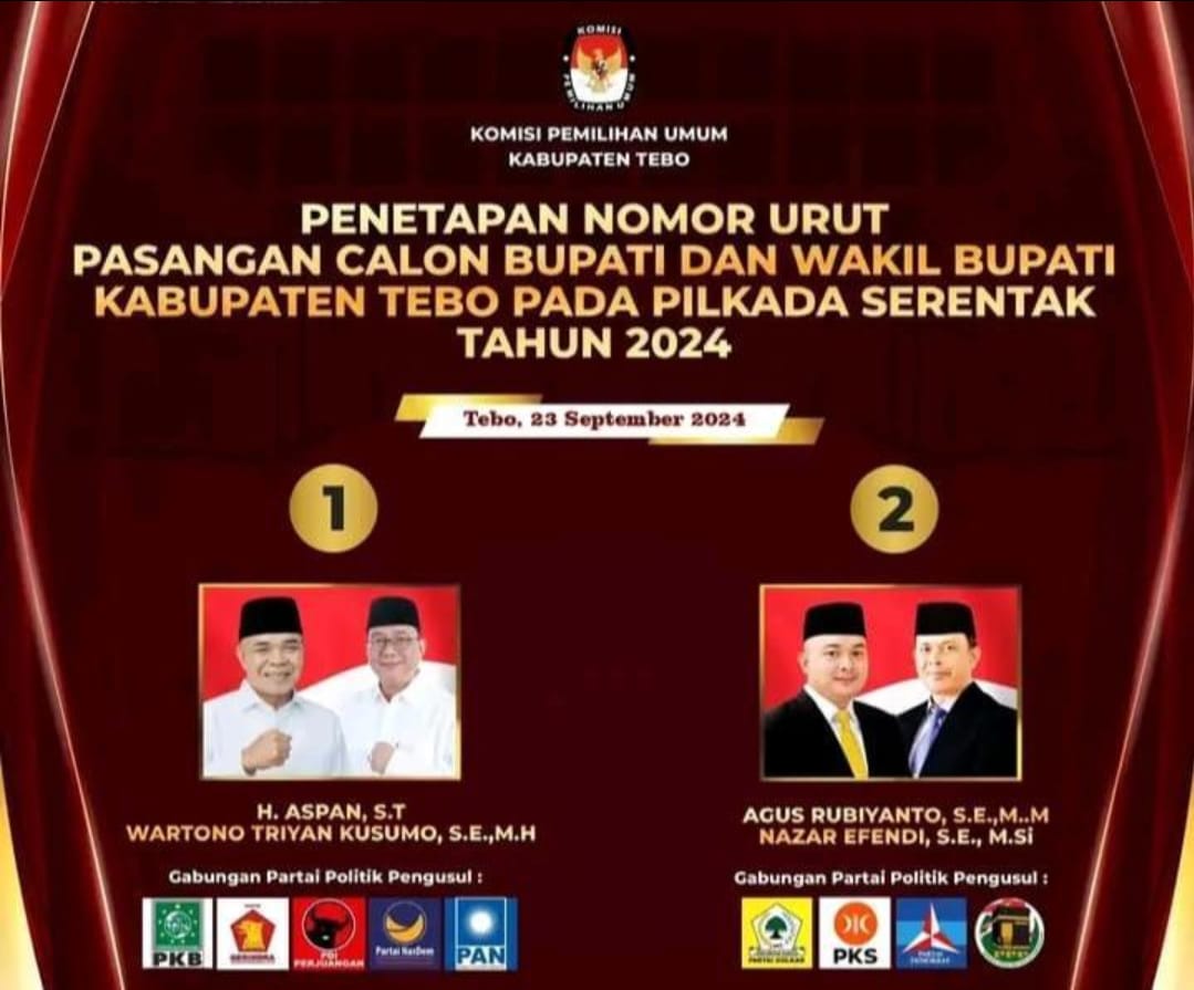 Pasangan Calon Bupati dan Wakil Bupati Tebo Ditetapkan, H. Aspan dan Wartono dengan Nomor Urut 1