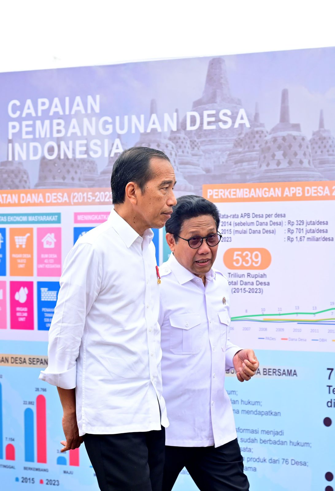 Gus Halim: Selamat Ulang Tahun Pak Jokowi Semoga Diberikan Keselamatan dan Kekuatan Untuk Memimpin Bangsa Indonesia Hingga Akhir Periode