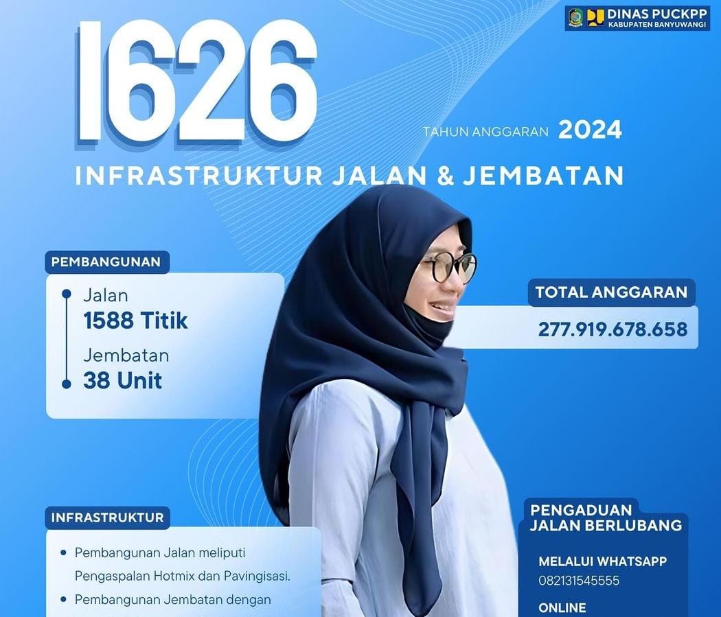 Kerja Cepat DPUCKPP Siap Gas Poll