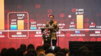 Mendagri Dorong Pemerataan Pembangunan Desa dan Kota