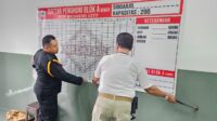 Rutan Surabaya Lakukan Redistribusi Penghuni Sesudah Renovasi Tahap II Rampung