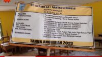 Diduga Asal Jadi dan Tidak Sesuai RAB, Rehabilitasi Sedang/Berat Ruangan Kelas SDN 34/VI Rantau Jering II Desa Langayo