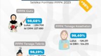 Go Indonesia foto 232