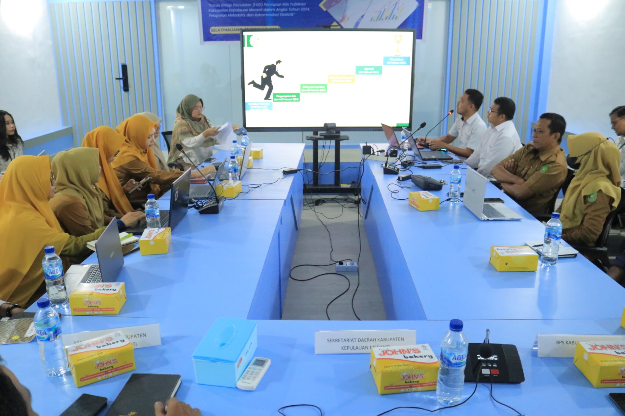 Staf Ahli Randolph Pimpin FGD Kepulauan Meranti Dalam Angka 2024 Dan Metadata Rekomendasi Statistik