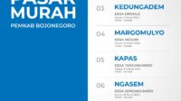 Pemkab Bojonegoro Terus Gelar Pasar Murah untuk Tekan Inflasi, Ringankan Beban Ekonomi Warga