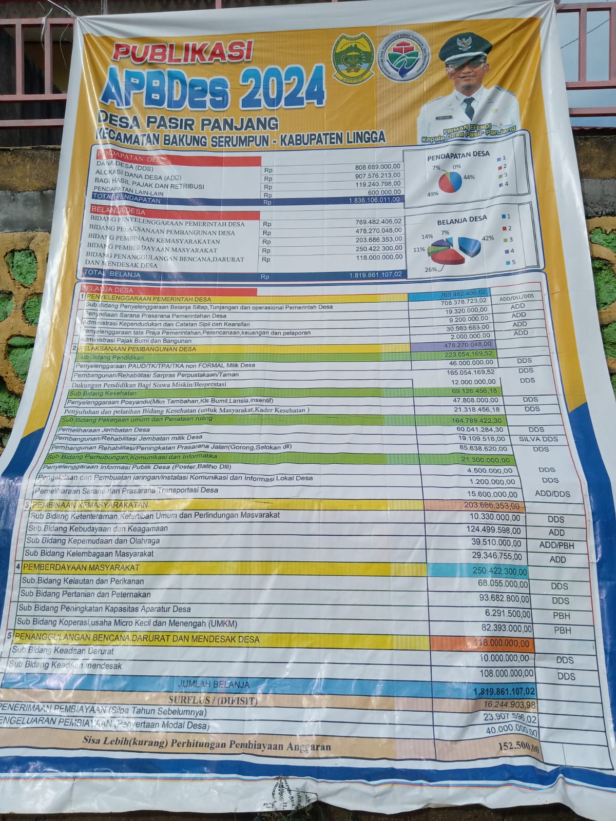 IMG 20250106 WA0017 1