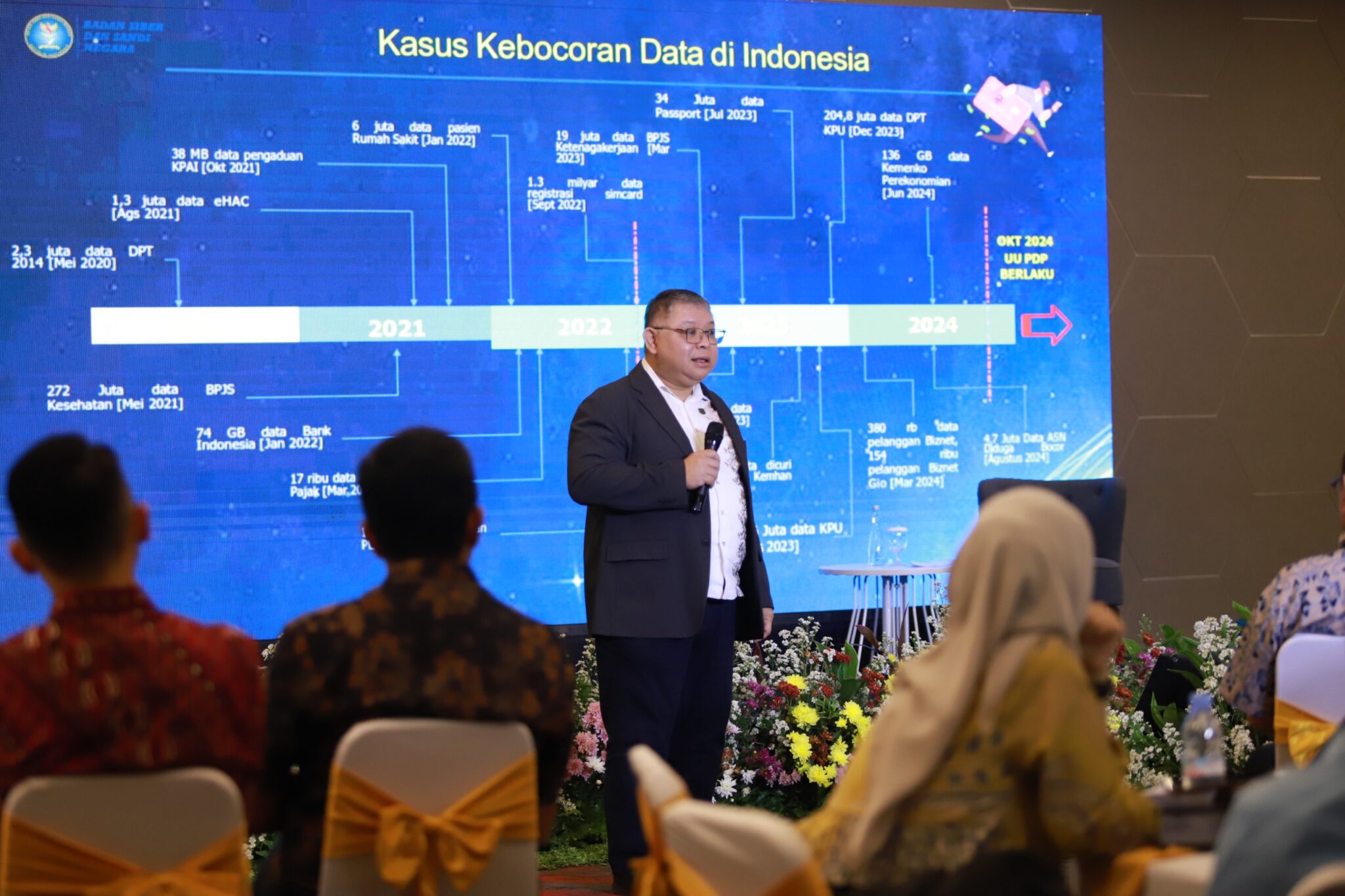 Hadiri Telkomsel Legal Summit 2024, JAM-Datun Dorong Kepatuhan UU PDP Dalam Pembangunan Ekonomi Digital